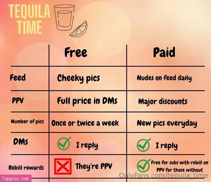 Tequila